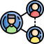 network